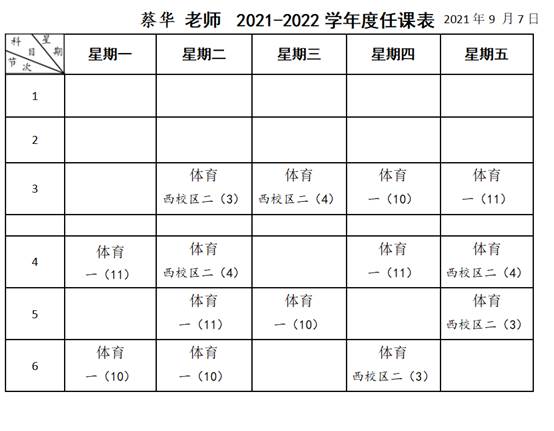 表格描述已自动生成